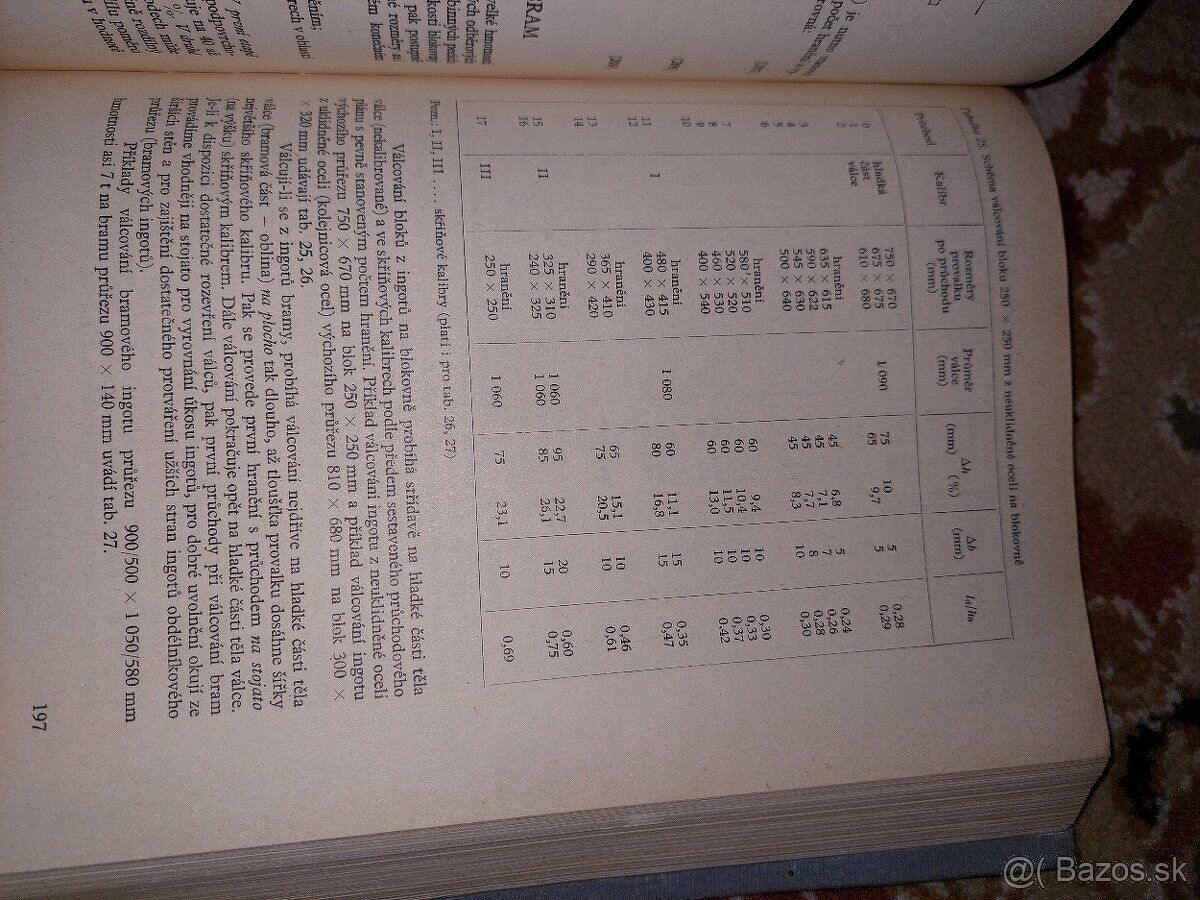 📚🛠️ Technický balíček Kníh pre študentov a odborníkov - 17