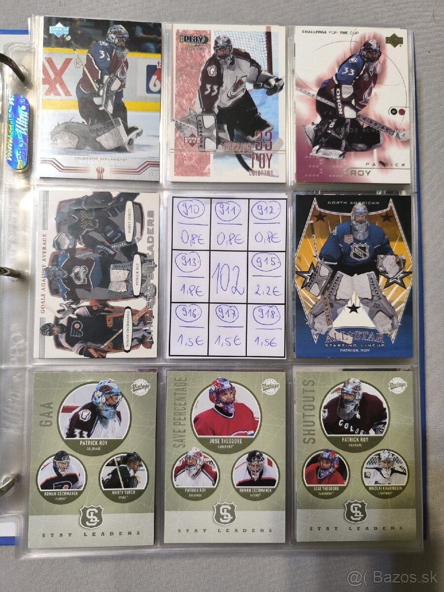 Hokejové kartičky - Patrick Roy 4 - 17