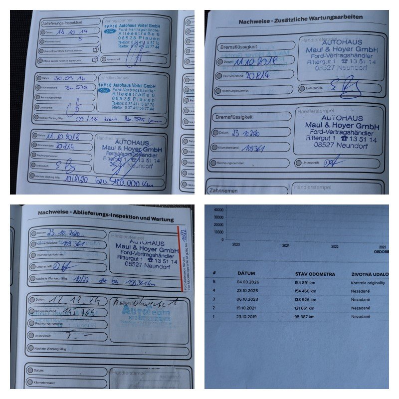 Ford Tourneo Custom 2.2 TDCi Titanium - 17