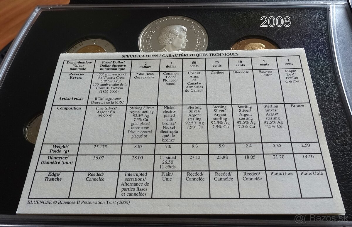 Sady minci San Kanada - 17