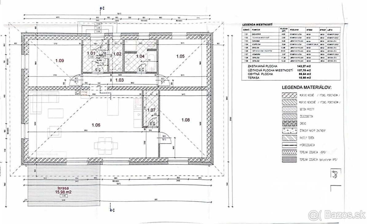 Moderný bungalov v najžiadanejšej obci pri Poprade – Mlynica - 17
