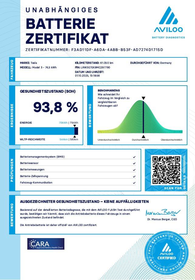 Tesla Model 3 2021 Dual Motor Long Range 366 kW - 17
