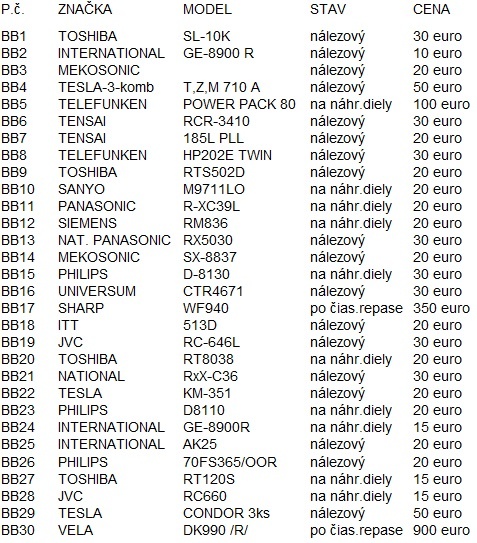 Boomboxy. Predám použité boomboxy - 17