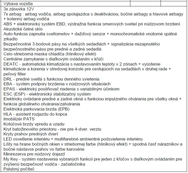 Predám FORD Mondeo 1.5 EcoBoost Titanium - 17