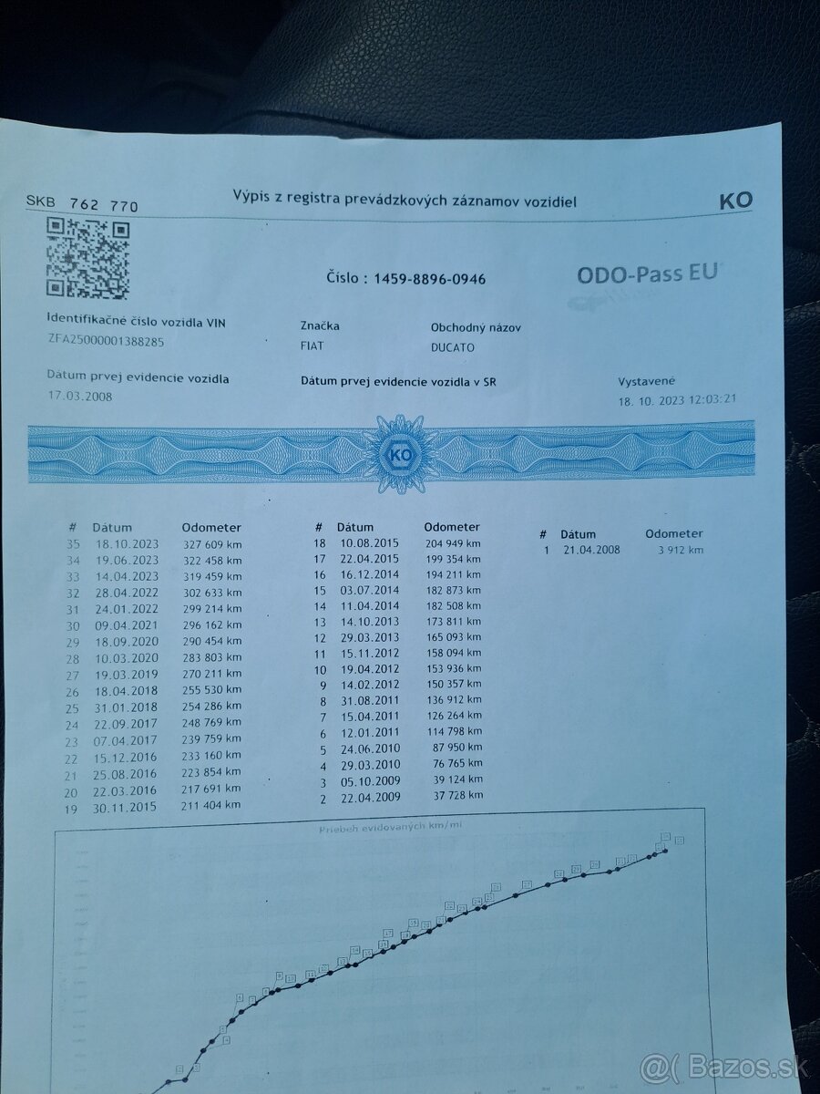 Fiat Ducato 3,0 - 17