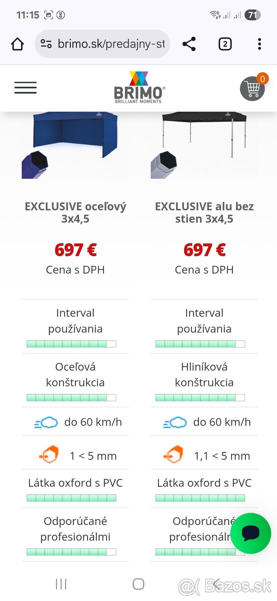 Brimo nožnicový stanok. Altánok. Predajný stánok - 17