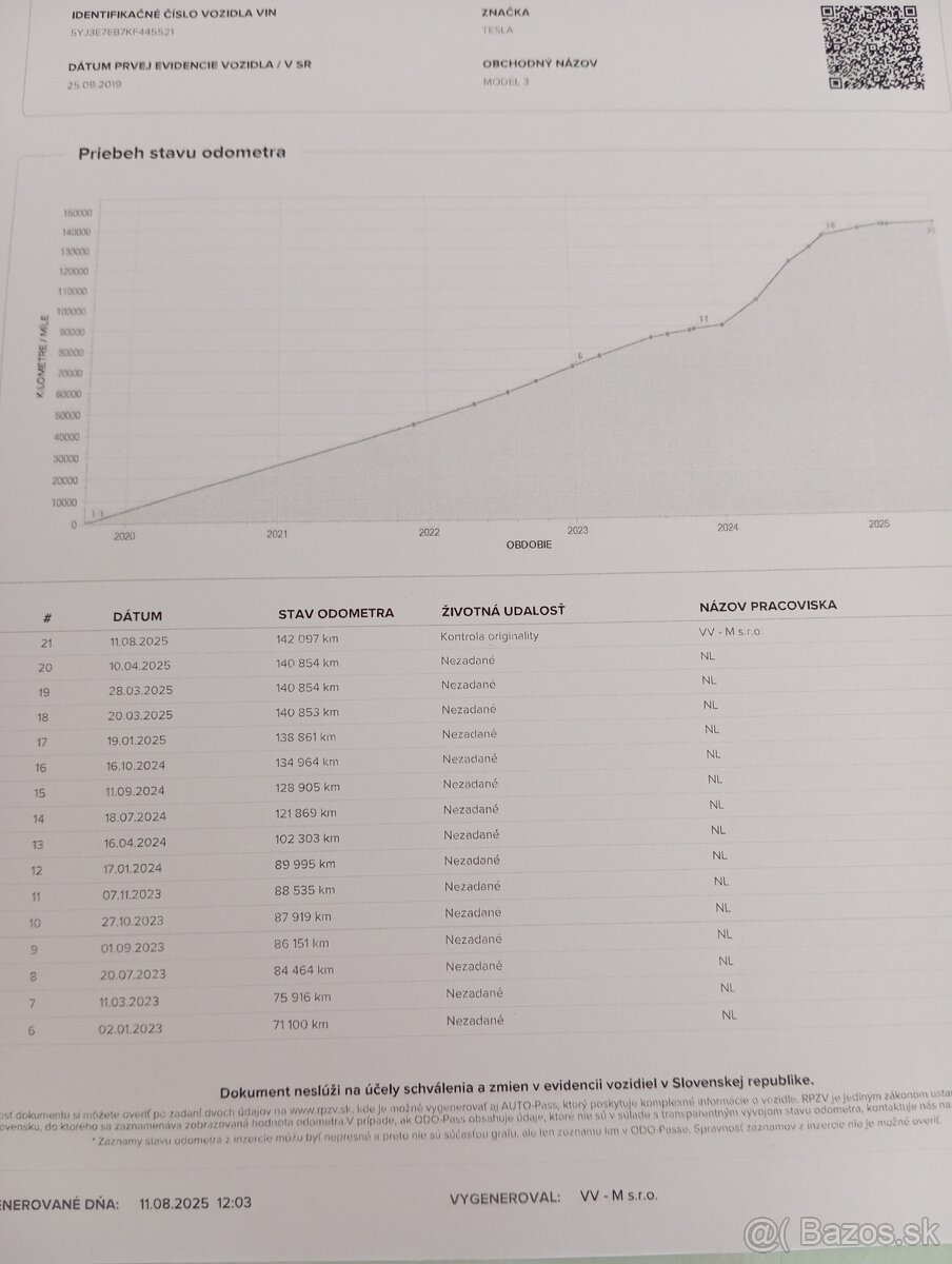 TESLA MODEL 3, Long Range DUAL MOTOR,476ps,tazne,151.tis - 17