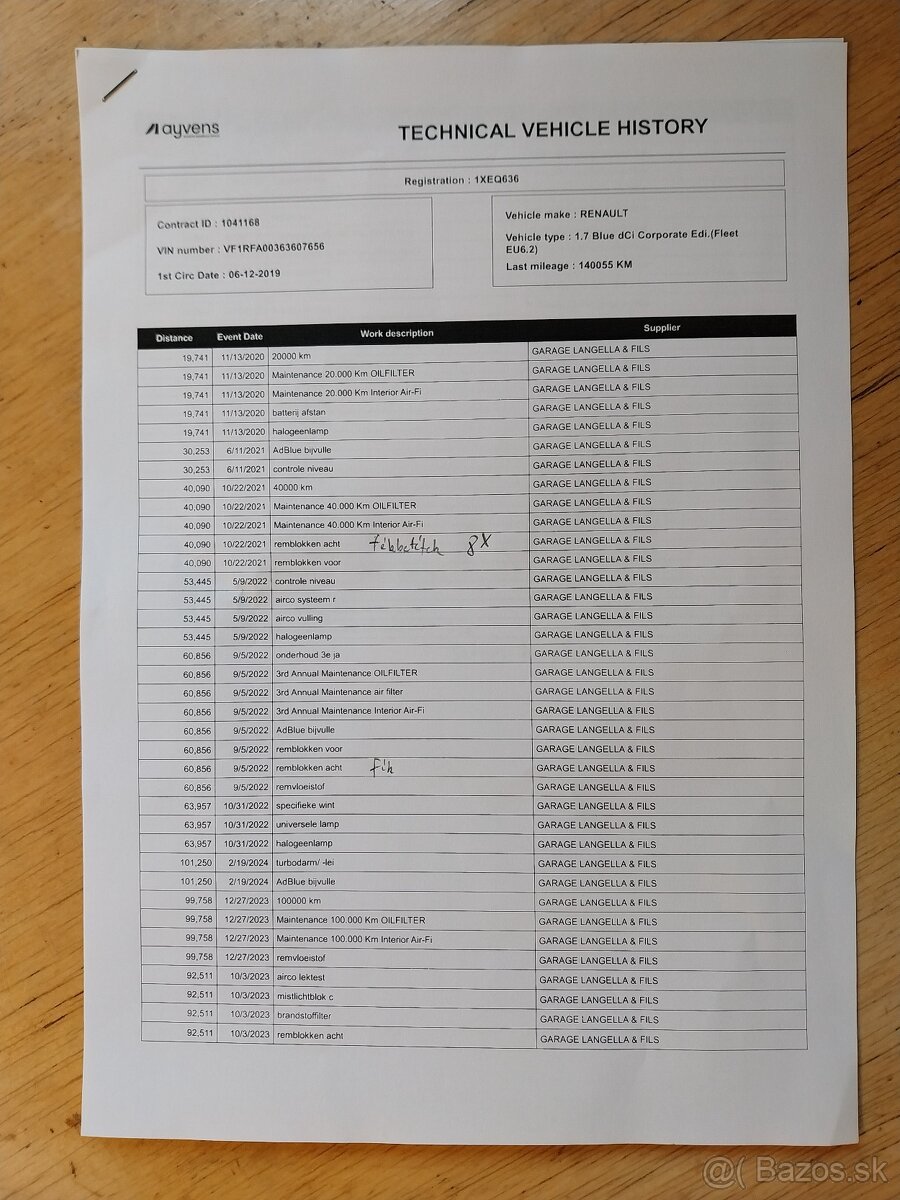 Renault Grand Scénic Blue dCi 120 Zen - 17