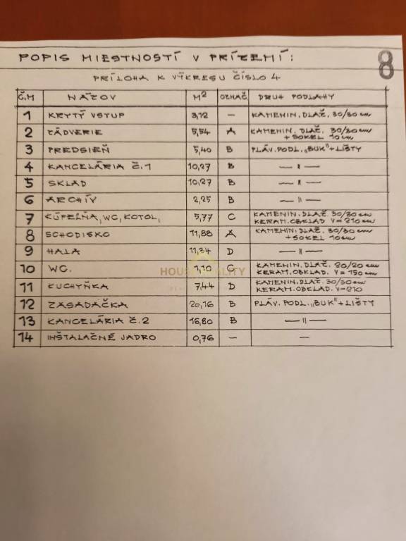 Polyfunkčný objekt s vlastným parkovaním, Mierová ulica, BA - 17