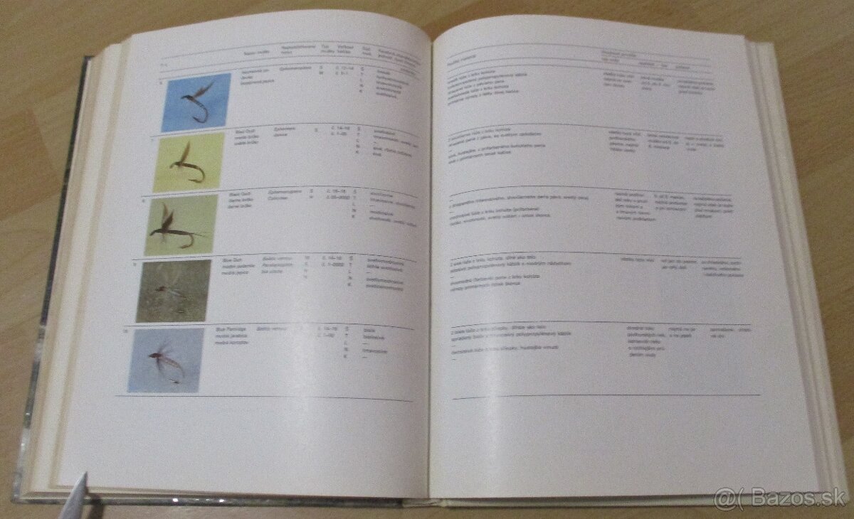Encyklopédia muškárenia, - 17