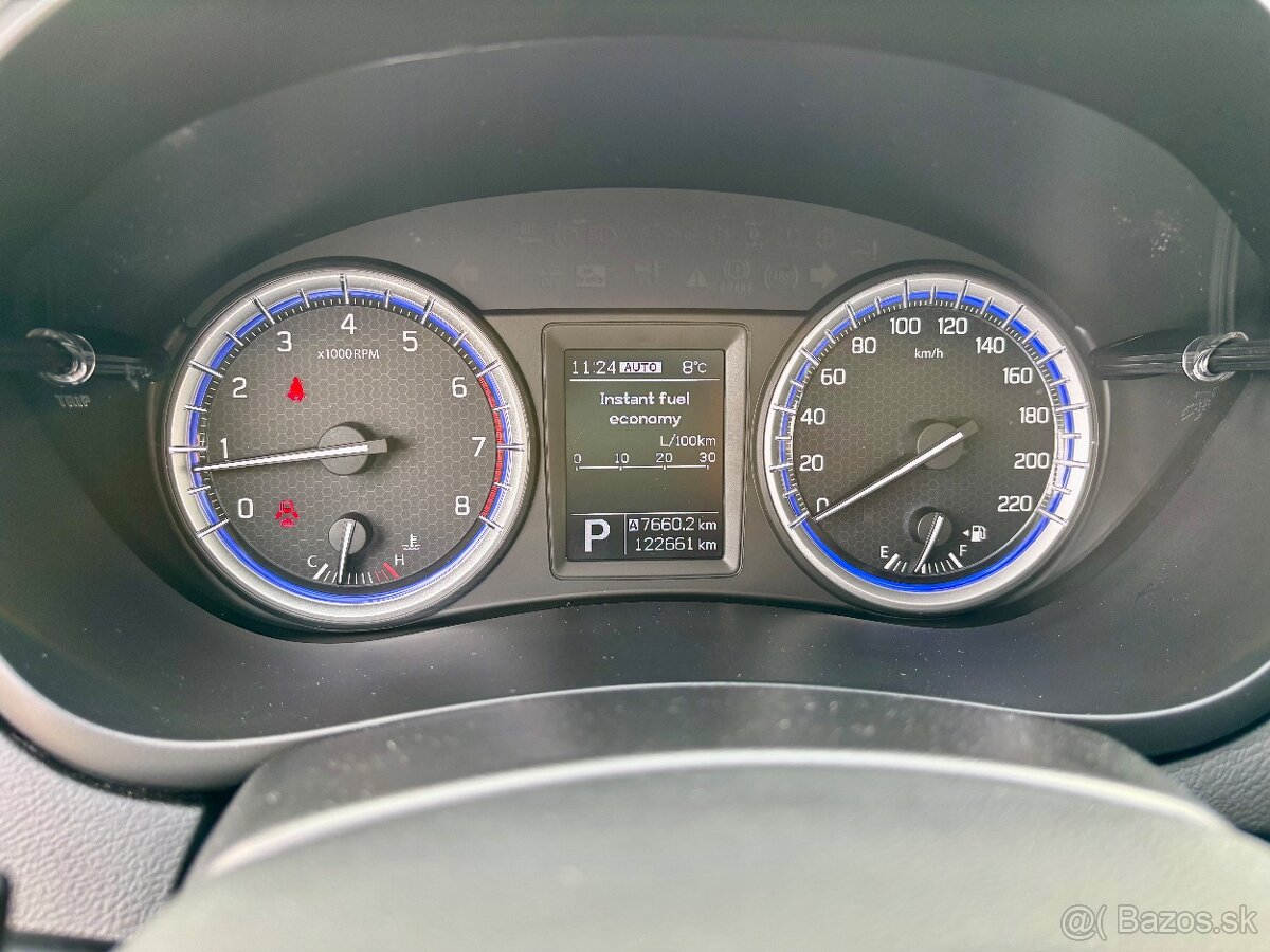 Suzuki SX4 S-Cross 1.4 BoosterJet Premium+ A/T 4WD - 17