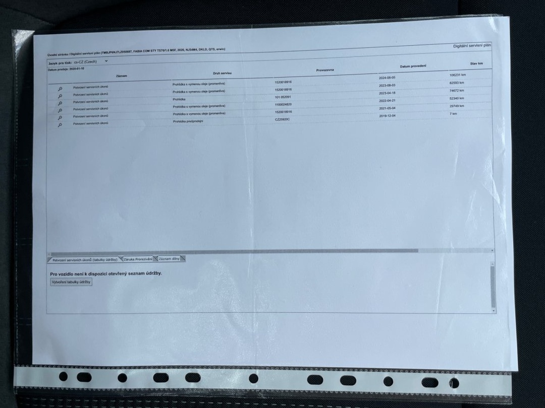 Škoda Fabia 3 Com. 1.0TSi STYLE ČR 1.maj. - 17