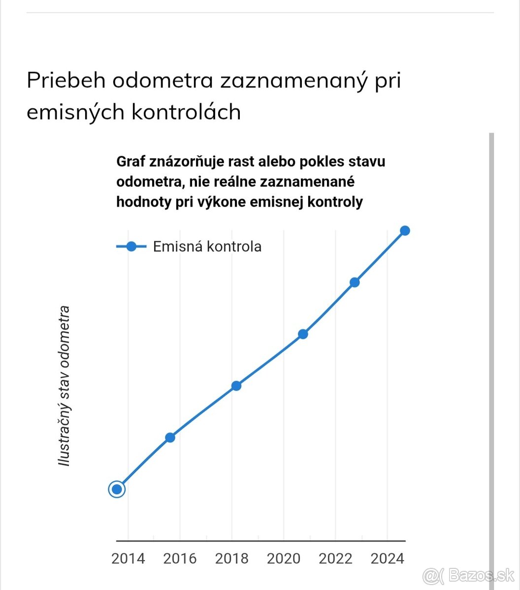 Volkswagen Golf V 1,9 Tdi 77kw Zeder Bez hrdze slušný stav - 17