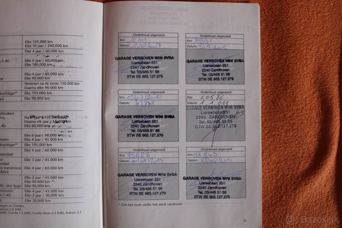 Toyota RAV4 2.2 D-4D 135 Terra - 17