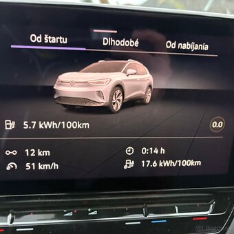 Vw ID4 Pro Performance IQ matrix 34.000 km - 17