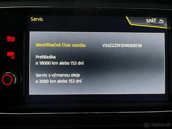 Seat Leon X-perience, 110kW, TDI, 4x4 - 17