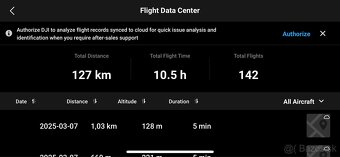 DJI Mavic air 2 Fly More Combo - 17