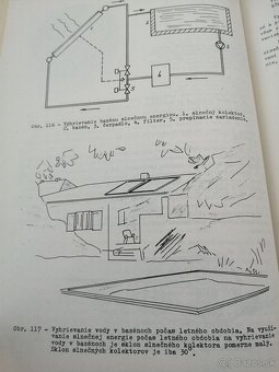 A POTOM SPÚTAME SLNEČNÉ LÚČE--1981--Viliam HARING--Vydalo: S - 17