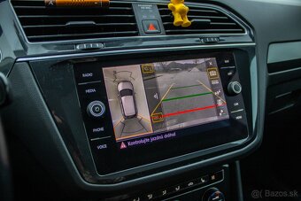 Volkswagen Tiguan 2020 - 17