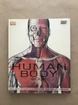 Nevedko, Osmijankove rozprávky, The Human Body Book - 17