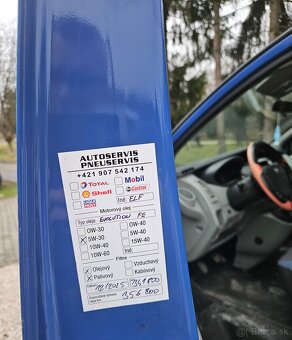 Renault Trafic 2014 84kw 9 miest M6 nová STK EK  zimné gumy - 17