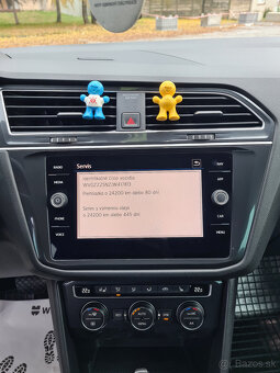 Volkswagen Tiguan 2.0 TDI SCR BMT 4MOTION Edition Highline D - 17