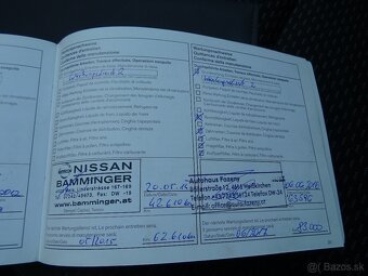 Nissan Qashqai 1,5 dCi 81 kW - 17