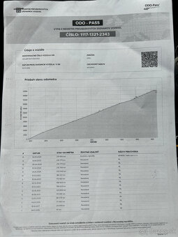 Opel Movano 2.3 Dci 96 kW L2H2, odpočet DPH - 17