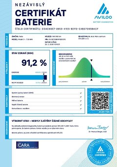 Tesla Model 3 2020 Long Range Dual Motor - 366 kW - 17