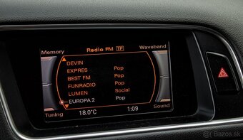 Audi Q5 2.0 TDI 170k DPF quattro Premium S tronic - 17