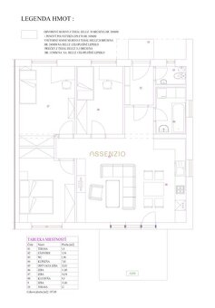 ASSENZIO - PREDAJ - Moderný rodinný dom s extrémne nízkymi n - 17