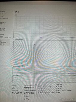 Herný počítač MSI 🔥 - 17