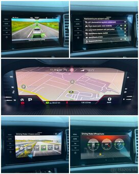 Škoda Kodiaq SPORTLINE FACELIFT 2.0 TDI DSG 147kW/200 PS rok - 17