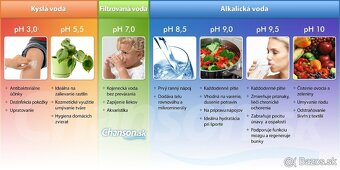 Komerčný ionizátor vody Chanson Miracle Max Revolution - 17