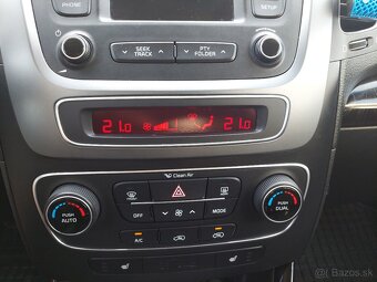 Kia Sorento 2.2 CRDi VGT 4WD TX A/T - 17