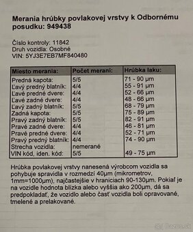 Tesla Model 3 Long Range, 2021, 82kWh, tepelné čerpadlo - 17
