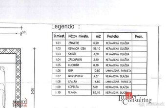 Jedinečný  rodinný dom  vo výnimočnom a tichom  prostredí, o - 17