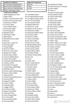 Intellivision multikarta – 130 hier + zoznam, manuál - 17