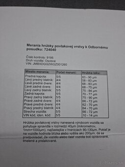 Mitsubishi Outlander 2.0 PHEV 4x4 - 17