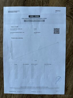 Seat Tarraco 1.5Tsi-DSG-rv:9.4.2021-Virtual-Full led-164tis - 17