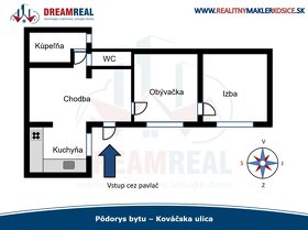 Prenájom: 2 izbový zariadený byt v Starom meste, Kováčska ul - 17