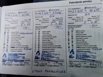 Opel Astra Sport 1,7 CDTi - nová TK, EK - 17