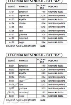 LUXUSNÝ VZOROVÝ  NOVÝ 3IZBOVÝ BYT DIAKOVCE-ŠALA - 17