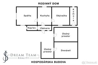 Obývateľný vidiecky dom, chalupa s pozemkom 500m2 Sv. Anton - 17