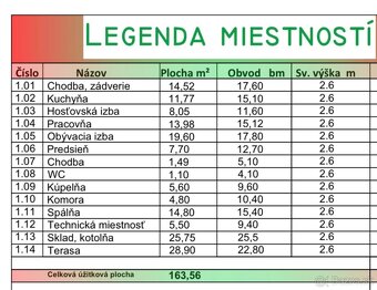 Rodinný dom s jazierkom pod lesom - 17