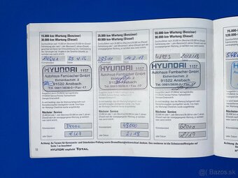 Hyundai i20 1.4B 100K M6 - 17