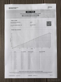 ✅ŠKODA KODIAQ ✅ - 17