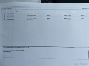 Audi A3 8V 1.6TDi 81kW 1.maj. Navigace - 17