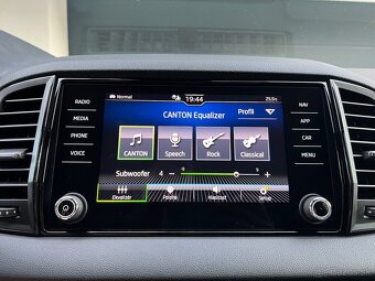 Škoda Karoq 1.5 TSI ACT Sportline DSG 110KW - 17