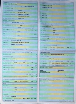 4x4 JEEP PATRIOT DIESEL KLÍMA ŤAŽNÉ NOVÁ STK 4990.-EUR - 17